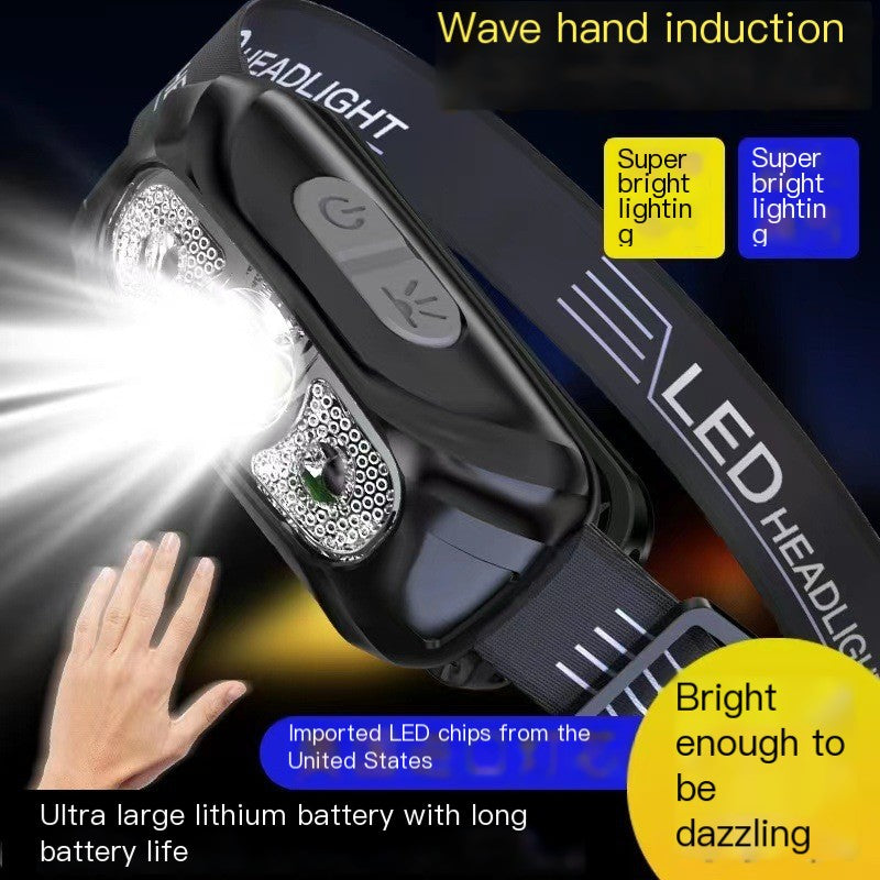 Rechargeable LED Motion Sensor Headlamp for Camping & Outdoor Activities