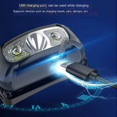 Rechargeable LED Motion Sensor Headlamp for Camping & Outdoor Activities