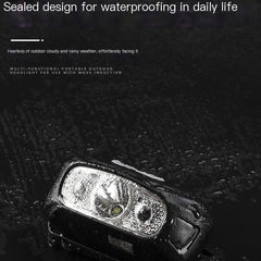 Rechargeable LED Motion Sensor Headlamp for Camping & Outdoor Activities