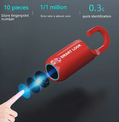 HYNQORA USB Rechargeable Fingerprint Lock